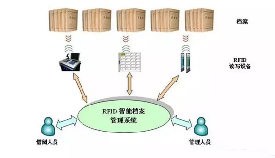 融安特