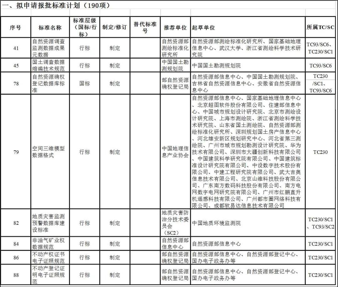 融安特