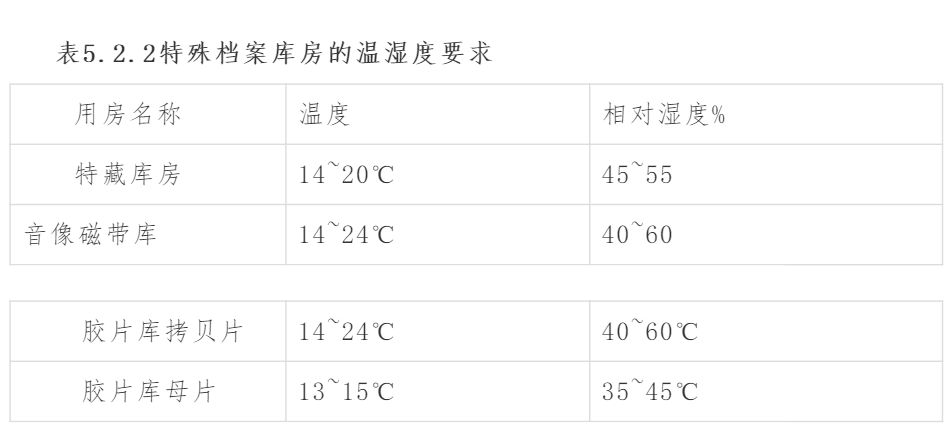 融安特