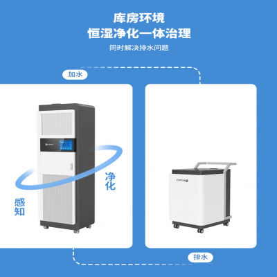 匯總！各類載體檔案庫房及檔案用房溫濕度要求